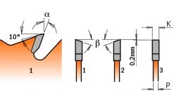 CMT Lame De Scie Circulaire 184 Mm 271.184.24M Lame De Scie Ultra Fine Avec Limiteur De Copeaux 184 X 30 X 24D 8 CMT Lame De Scie Circulaire 184 Mm 271.184.24M Lame De Scie Ultra Fine Avec Limiteur De Copeaux 184 X 30 X 24D -Lames de scie circulaire Soldes 271 184 24m lame de scie ultra fine avec limiteur de copeaux 184 x 30 x 24d 2