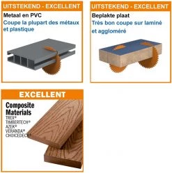 CMT Lame De Scie Circulaire 250 Mm 276.250.80M Lame Ultra Fine Pour Métaux Non Ferreux Et Composite 250 X 30 X 80D -Lames de scie circulaire Soldes 276 250 80m lame ultra fine pour metaux non ferreux et composite 250 x 30 x 80d 2