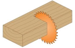 CMT Lame De Scie Circulaire 250 Mm 283.680.10M Lame De Scie Spéciale Pour Les Panneaux Agglomérés 250 X 30 X 80D -Lames de scie circulaire Soldes 283 680 10m lame de scie speciale pour les panneaux agglomeres 250 x 30 x 80d 3