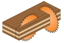 CMT Lame De Scie Circulaire 300 Mm 283.696.12M Lame De Scie Spéciale Pour Les Panneaux Agglomérés 300 X 30 X 96D
